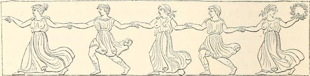 Image from page 293 of "The life of the Greeks and Romans" (1875) by Guhl, Koner, and Hueffer. Retrieved from the Internet Archive https://archive.org/details/lifeofgreeksroma00guhl